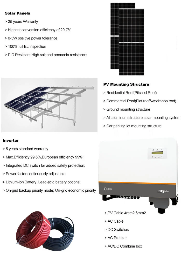 How to Calculate How Much Solar Power You Need How to Calculate How Much Solar Power You Need