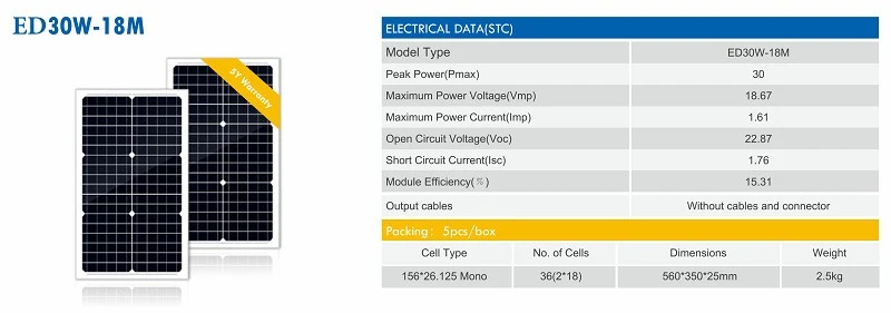 product-800-281 product-800-281