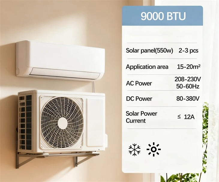9000btu aurinkoenergian ilmastointilaite kotiin