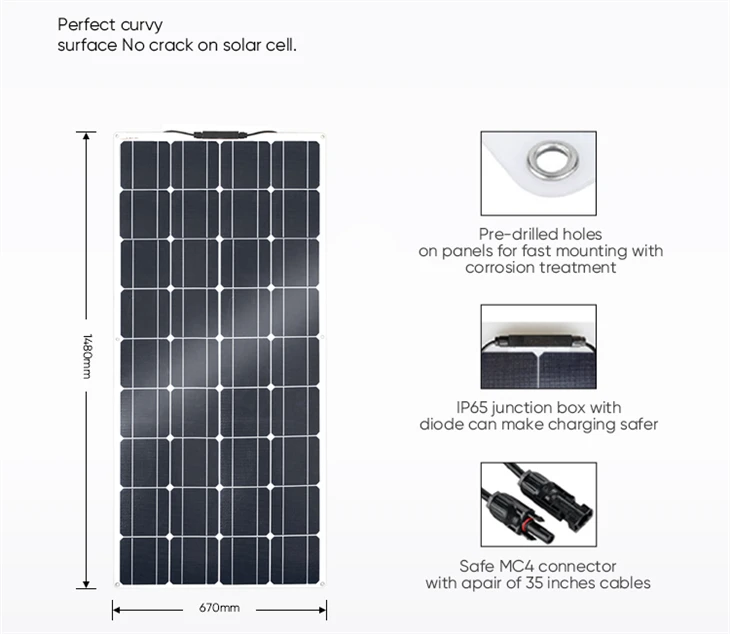 Flexible Solar Panels