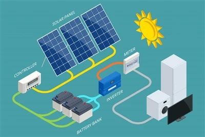 Etelä-Amerikan energian varastointimarkkinat! Kelu Electronicsin tytäryhtiö a...