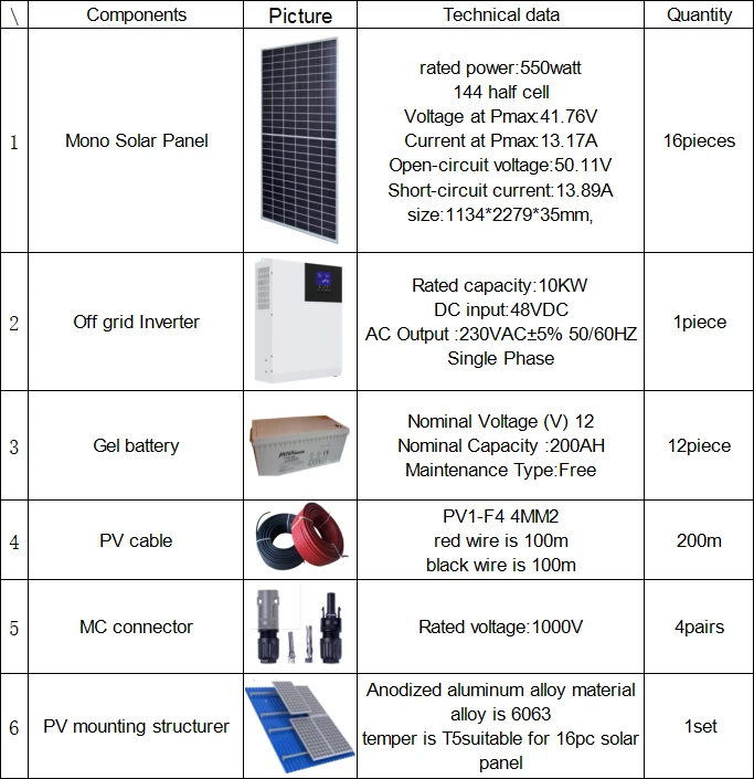 home solar battery bank home solar battery bank