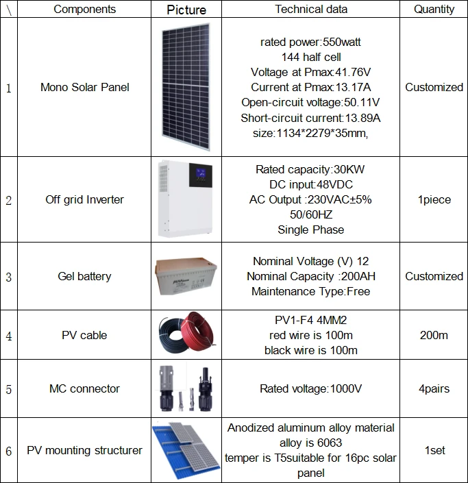 30kw 30kw