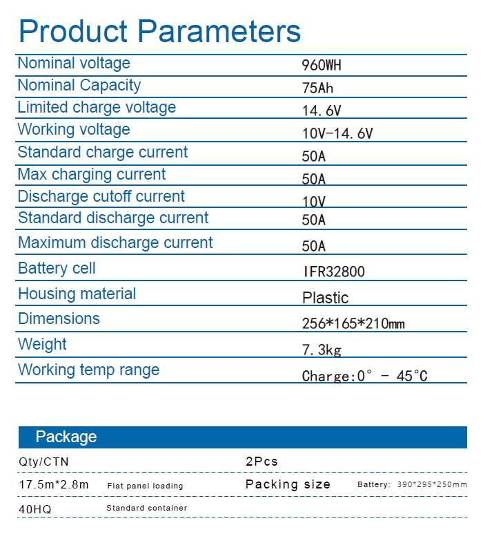 lithium ion battery price