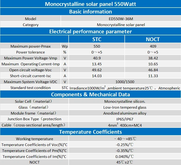 PV Solar Panels 550W PV Solar Panels 550W
