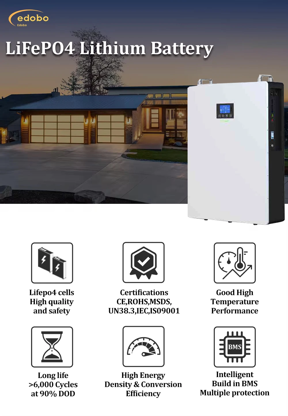 Wall mounted lithium battery Wall mounted lithium battery